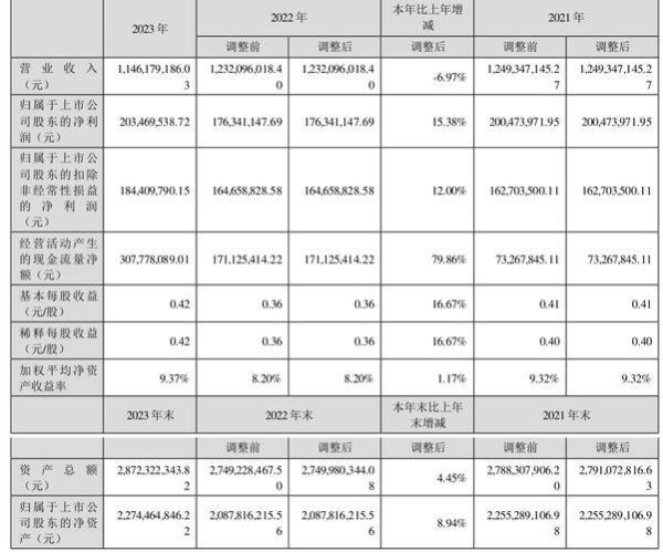 佳士科技股票值得买吗_佳士科技股票未来走势如何-第1张图片-俊逸知识馆