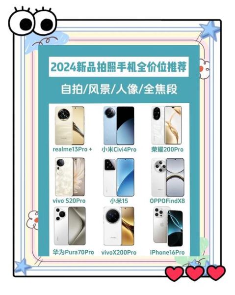 拍照手机怎么样_拍照手机哪款好-第3张图片-俊逸知识馆