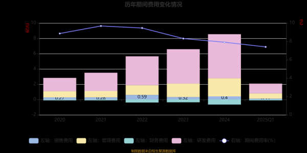 伯特利股票值得买吗_伯特利股票未来走势如何-第3张图片-俊逸知识馆