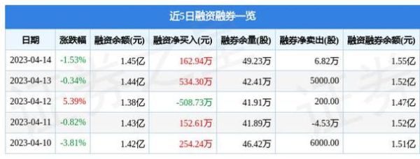 长江通信股票怎么样_长江通信股票值得买吗-第1张图片-俊逸知识馆