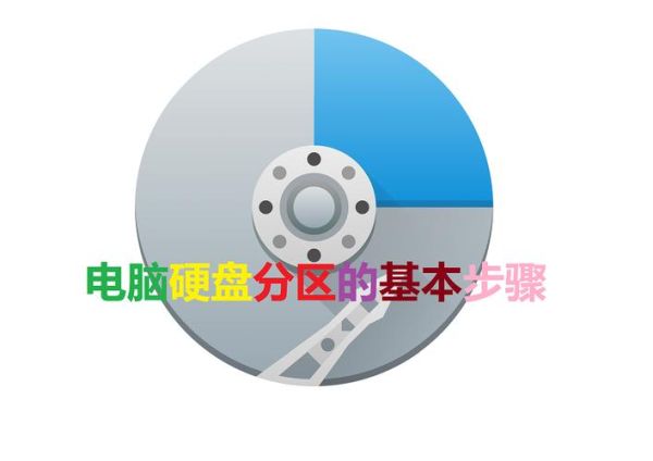 怎么样分区_硬盘分区详细步骤-第2张图片-俊逸知识馆