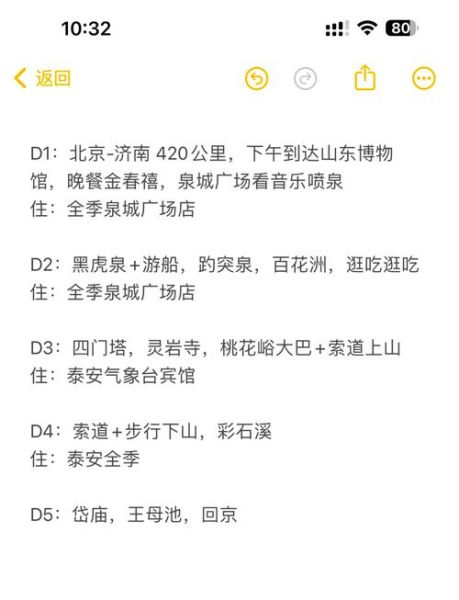 北京到山东自驾游最佳路线_沿途景点怎么玩-第3张图片-俊逸知识馆