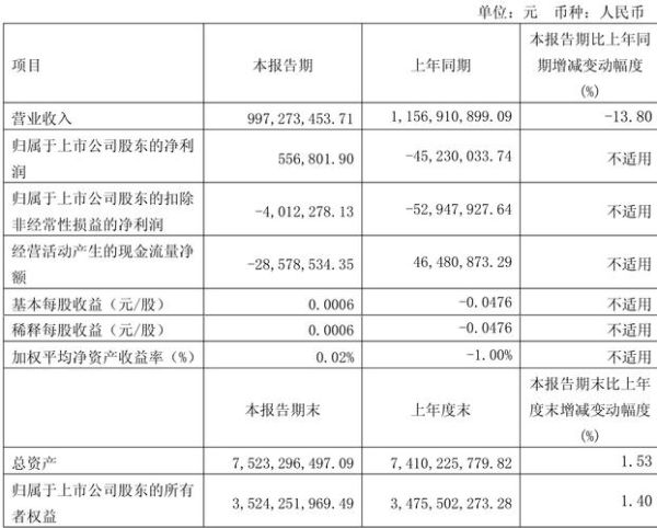 渤海租赁股票值得买吗_渤海租赁股票未来走势-第3张图片-俊逸知识馆