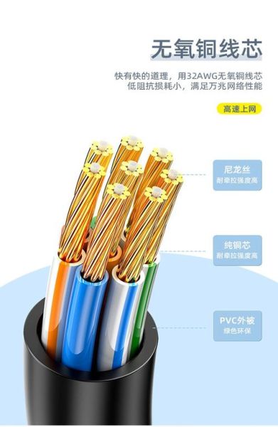 山泽网线怎么样_山泽和绿联哪个好-第1张图片-俊逸知识馆