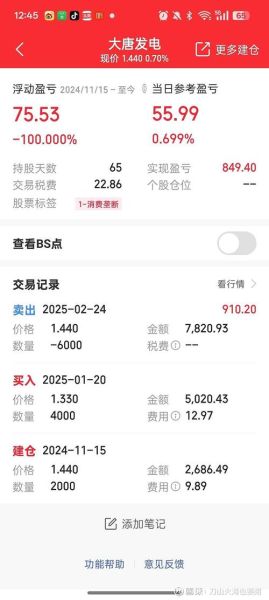 大唐发电股票值得买吗_大唐发电股票未来走势-第1张图片-俊逸知识馆