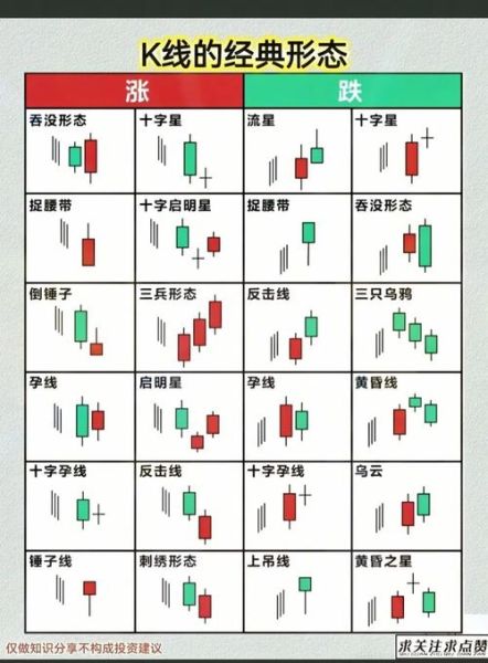 东方财富网股票吧怎么用_新手如何看懂股票吧-第2张图片-俊逸知识馆