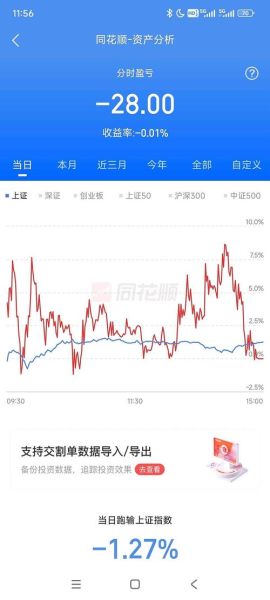 峨眉山a股票值得买吗_峨眉山a股票走势分析-第2张图片-俊逸知识馆