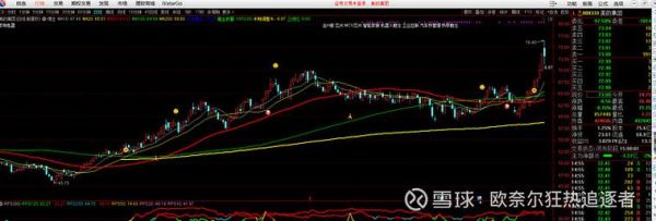 鹏鼎科技股票值得买吗_鹏鼎科技未来走势如何-第1张图片-俊逸知识馆