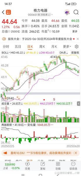 吉利控股股票值得买吗_最新走势分析-第3张图片-俊逸知识馆