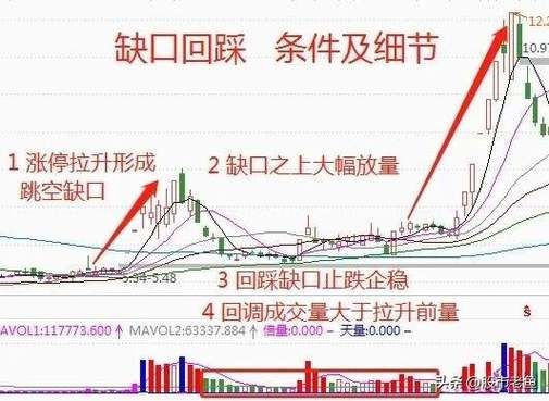 大禹节水股票值得买吗_大禹节水股票未来走势-第1张图片-俊逸知识馆