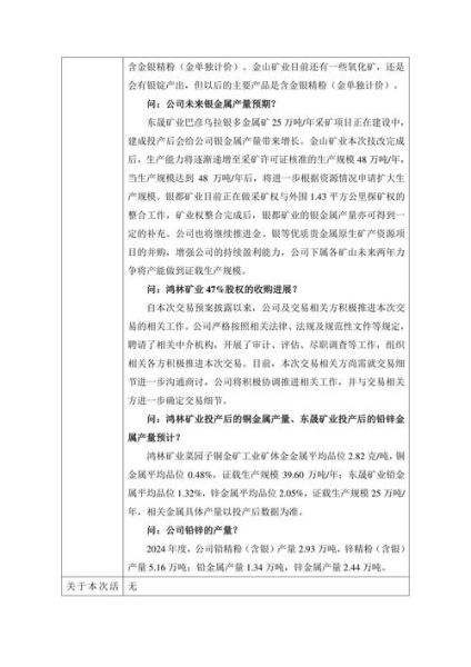 盛达矿业股票怎么样_盛达矿业股票值得长期持有吗-第2张图片-俊逸知识馆