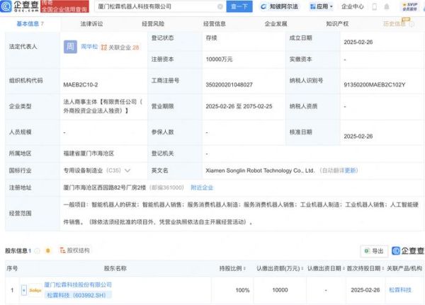 松霖科技股票值得买吗_松霖科技未来前景如何-第1张图片-俊逸知识馆