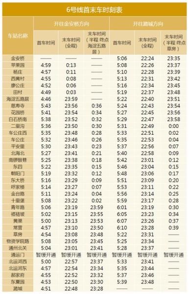 北京地铁停运时间_北京地铁停运原因-第2张图片-俊逸知识馆
