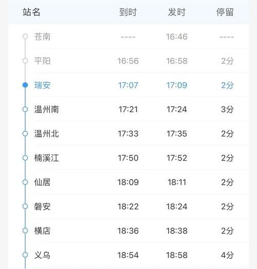 温州到北京高铁票价_温州到北京高铁多久-第1张图片-俊逸知识馆