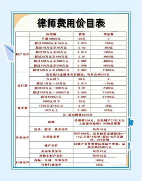 北京大成律师事务所怎么样_北京大成律师收费标准-第1张图片-俊逸知识馆