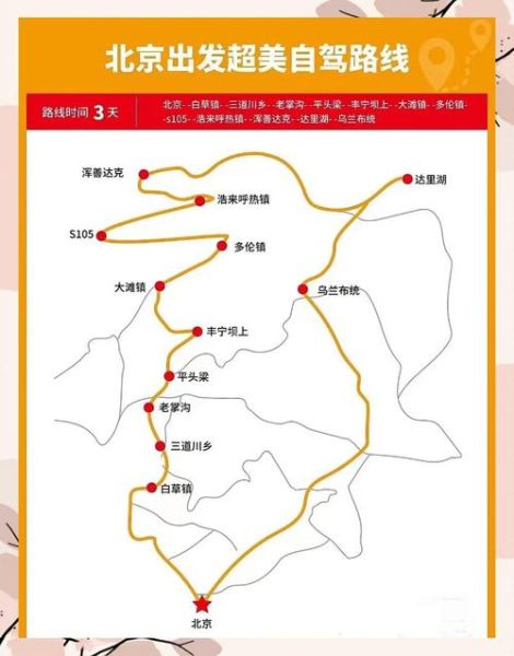 北京周边自驾游路线推荐_周末去哪玩-第1张图片-俊逸知识馆