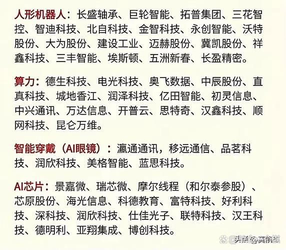 同有科技股票怎么样_同有科技股票值得长期持有吗-第1张图片-俊逸知识馆