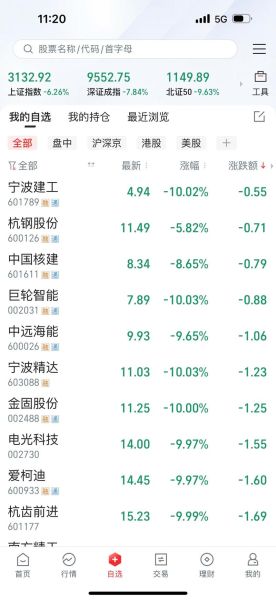 中国一重股票股吧_中国一重股票还能买吗-第2张图片-俊逸知识馆