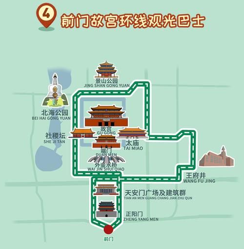 北京观光巴士路线_票价多少钱-第3张图片-俊逸知识馆 北京观光巴士路线_票价多少钱-第3张图片-俊逸知识馆