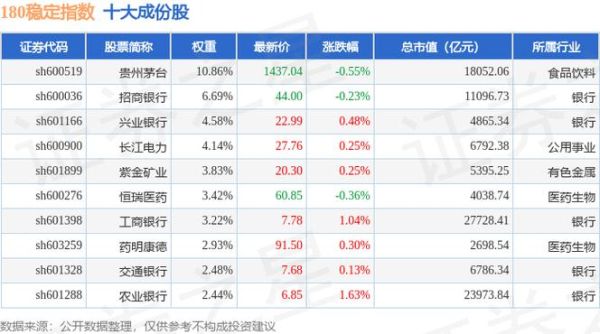 复星医药股票值得买吗_复星医药最新利好消息-第3张图片-俊逸知识馆 复星医药股票值得买吗_复星医药最新利好消息-第3张图片-俊逸知识馆