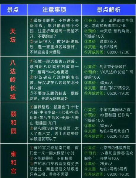 北京地铁小孩买票标准_儿童免票身高是多少-第2张图片-俊逸知识馆
