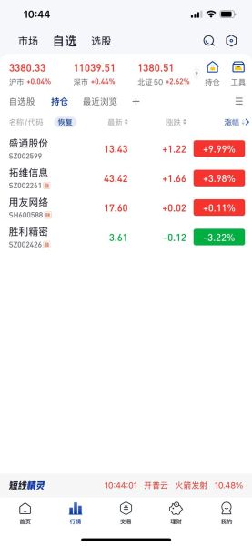 胜利精密股票怎么样_胜利精密股票值得买吗-第2张图片-俊逸知识馆