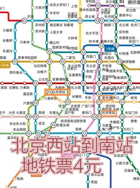 北京站到北京南站怎么走_地铁几号线最快-第2张图片-俊逸知识馆
