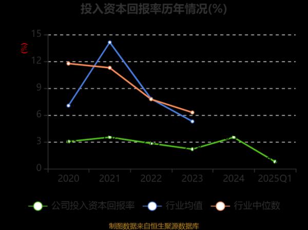 理工光科股票怎么样_理工光科未来走势分析-第2张图片-俊逸知识馆