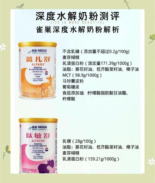 蔼儿舒奶粉怎么样_蔼儿舒奶粉优缺点-第1张图片-俊逸知识馆 蔼儿舒奶粉怎么样_蔼儿舒奶粉优缺点-第1张图片-俊逸知识馆