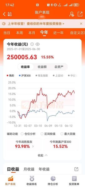 巨化股份股票走势分析_巨化股份未来走势预测-第2张图片-俊逸知识馆