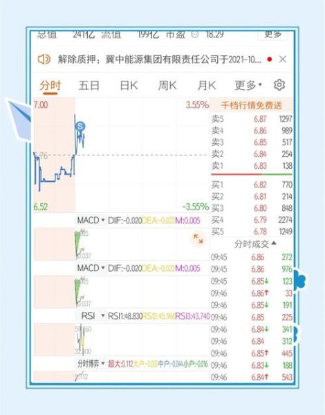 中国一汽股票值得买吗_中国一汽股票最新行情-第2张图片-俊逸知识馆