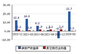 横店股票值得买吗_横店影视股价走势分析-第3张图片-俊逸知识馆 横店股票值得买吗_横店影视股价走势分析-第3张图片-俊逸知识馆