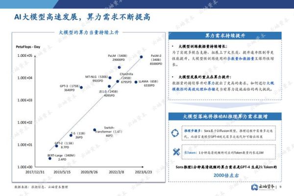 半导体股票值得投资吗_2024年半导体股票走势预测-第2张图片-俊逸知识馆 半导体股票值得投资吗_2024年半导体股票走势预测-第2张图片-俊逸知识馆
