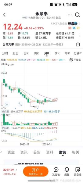 002215股票值得长期持有吗_诺普信未来业绩增长点在哪-第1张图片-俊逸知识馆