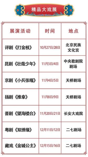 北京剧院演出时间_北京剧院怎么买票-第1张图片-俊逸知识馆