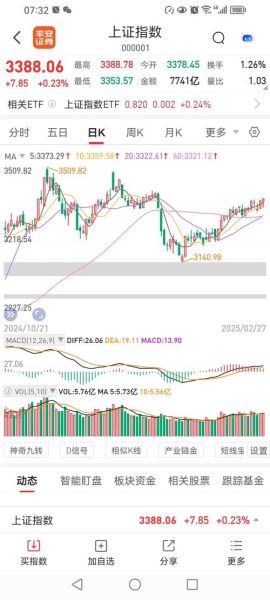 东土科技股票股吧讨论_东土科技未来走势预测-第3张图片-俊逸知识馆 东土科技股票股吧讨论_东土科技未来走势预测-第3张图片-俊逸知识馆