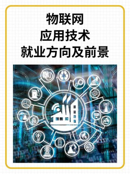 物联网专业就业前景怎么样_物联网专业学什么-第1张图片-俊逸知识馆