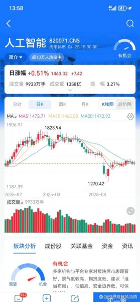 苏宁易购股票值得买吗_苏宁易购股票未来走势-第2张图片-俊逸知识馆 苏宁易购股票值得买吗_苏宁易购股票未来走势-第2张图片-俊逸知识馆