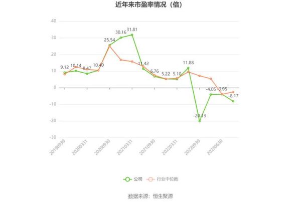 酒钢宏兴股票还能买吗_酒钢宏兴未来走势分析-第1张图片-俊逸知识馆