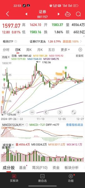 哈投股份股票怎么样_哈投股份值得长期持有吗-第2张图片-俊逸知识馆 哈投股份股票怎么样_哈投股份值得长期持有吗-第2张图片-俊逸知识馆