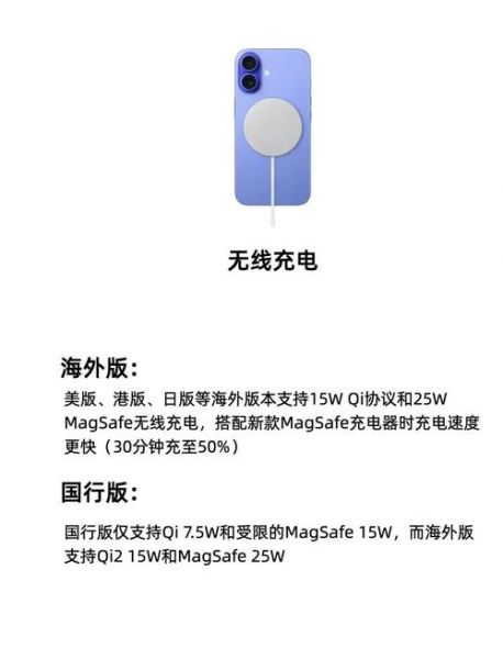美版苹果手机怎么样_美版和国行区别-第1张图片-俊逸知识馆