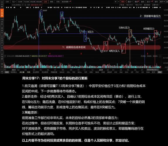 中国平安股票今日行情_中国平安股票还能买吗-第1张图片-俊逸知识馆 中国平安股票今日行情_中国平安股票还能买吗-第1张图片-俊逸知识馆