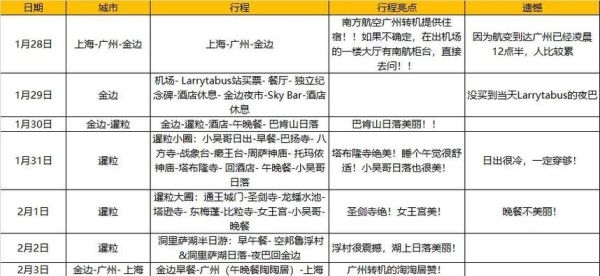 柬埔寨时间比北京时间慢多少_如何换算两地时差-第1张图片-俊逸知识馆 柬埔寨时间比北京时间慢多少_如何换算两地时差-第1张图片-俊逸知识馆