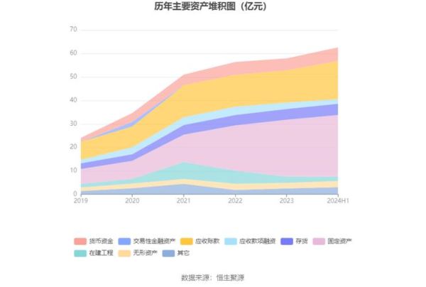 华正新材股票值得买吗_华正新材未来走势如何-第2张图片-俊逸知识馆