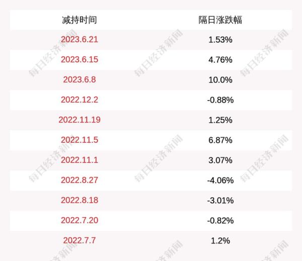威星智能股票值得买吗_未来走势如何-第2张图片-俊逸知识馆 威星智能股票值得买吗_未来走势如何-第2张图片-俊逸知识馆