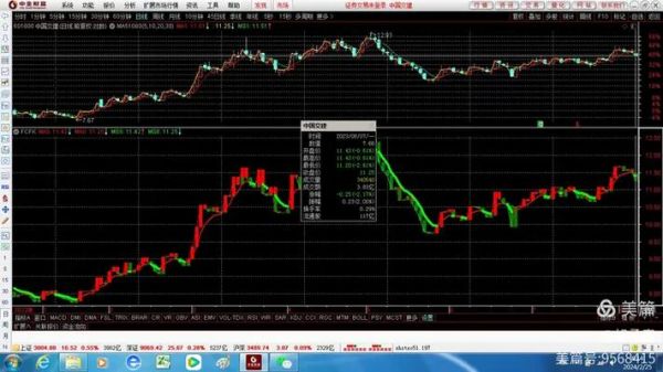 601800股票走势分析_中国交建未来前景如何-第2张图片-俊逸知识馆