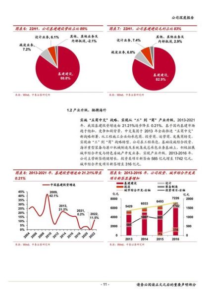 601800股票走势分析_中国交建未来前景如何-第1张图片-俊逸知识馆