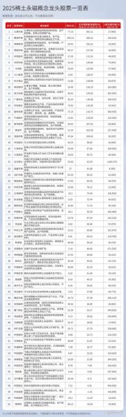 稀土永磁股票有哪些_龙头公司名单-第2张图片-俊逸知识馆 稀土永磁股票有哪些_龙头公司名单-第2张图片-俊逸知识馆
