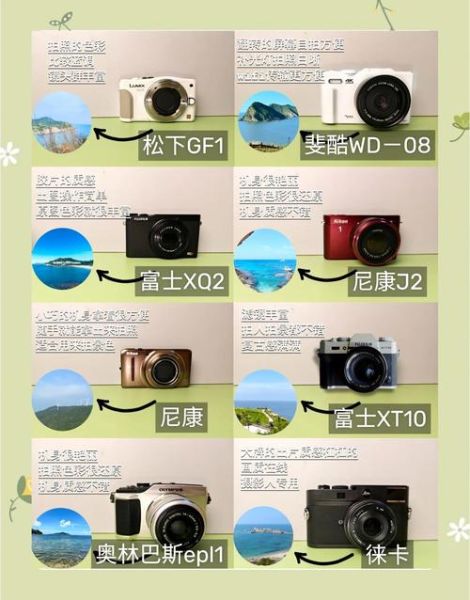 数码相机怎么选_新手入门买哪款-第2张图片-俊逸知识馆