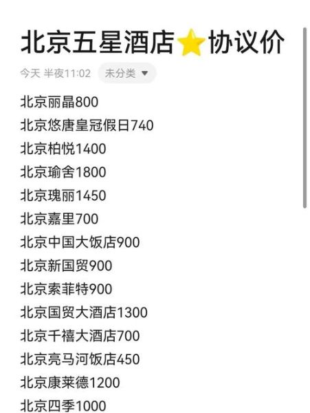 北京酒店设计费用_北京酒店设计公司哪家好-第1张图片-俊逸知识馆